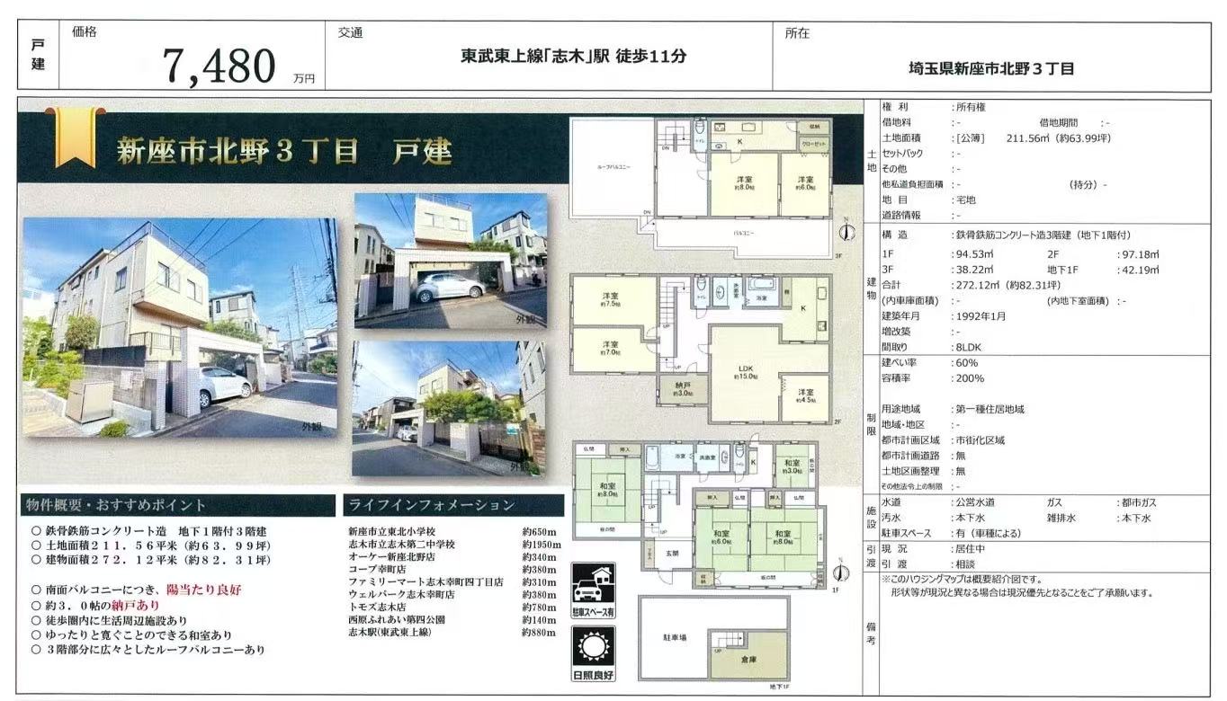 東武東上線志木駅（快速駅）11分钟